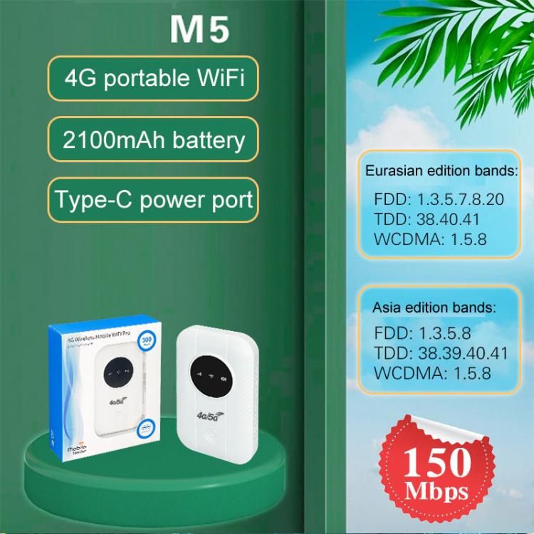 4G / 5G Mobile Pocket WiFi Car Portable SIM Card Router 4G / 5G Mobile Pocket WiFi Car Portable SIM Card Router